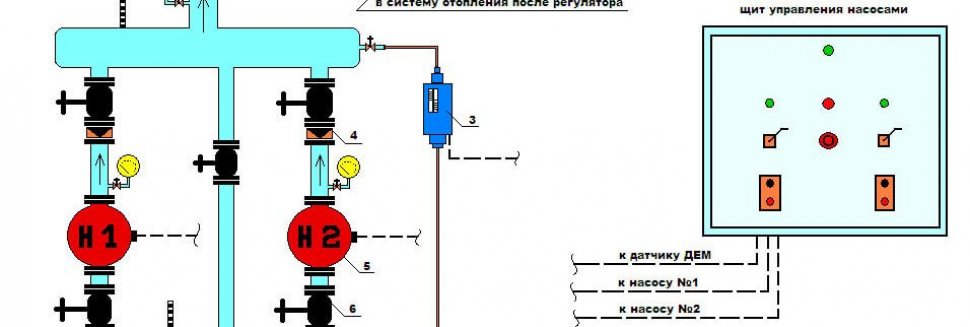 Автоматизация Систем Отопления Вентиляции и Кондиционирования